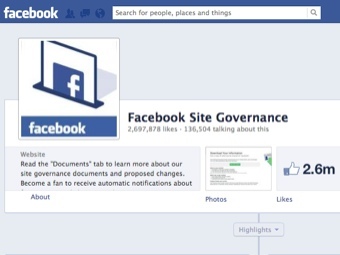 Facebook отменил голосования пользователей по нововведениям
