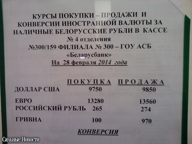 Гомельские банки дают за гривну всего 100 белорусских рублей