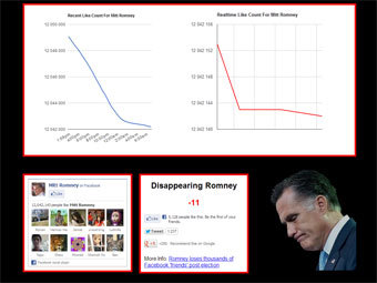 Исчезающим "лайкам" Митта Ромни посвятили специальный сайт