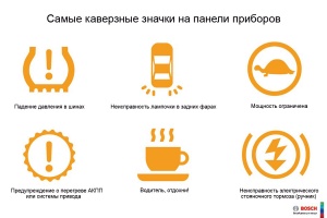 Минских водителей проверили на знание «языка автомобиля»