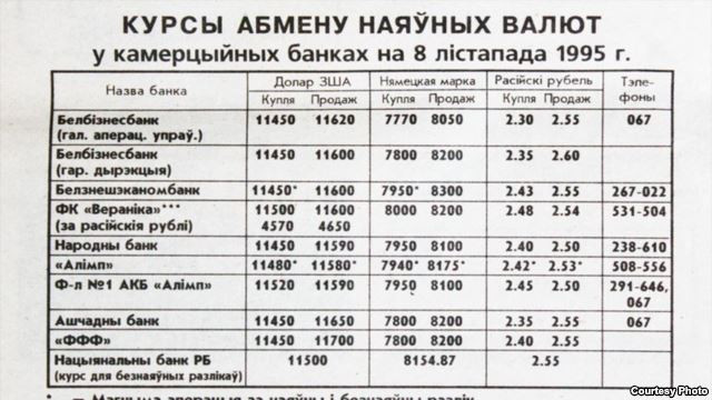 За время правления Лукашенко рубль обесценился в 1000 раз