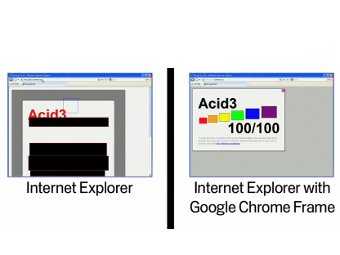 Google превратил Internet Explorer в Chrome