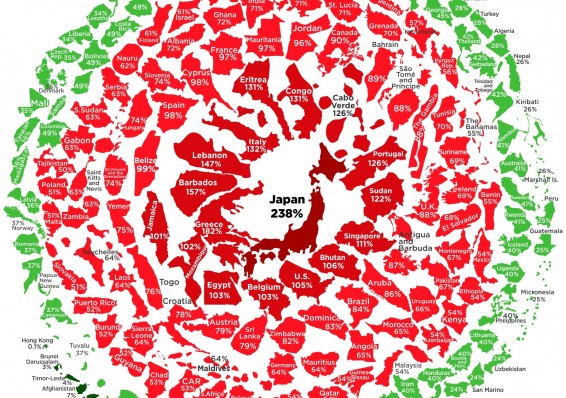 Как выглядит Беларусь на карте госдолга стран мира