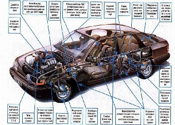 Минские автошколы: кризис жанра