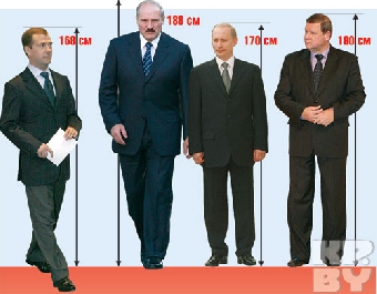 Медведев встретился с Лукашенко наедине - прессу не пустили