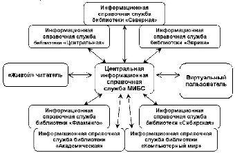 Успешное развитие Беларуси зависит от эффективного труда каждого - депутат