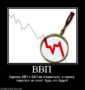 ВВП Беларуси: итоги-2010