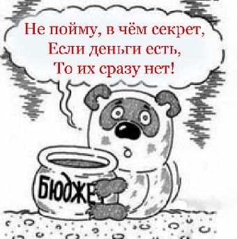 Дефицит республиканского бюджета Беларуси за 2010 год составил Br4 трлн.