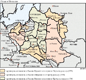 Польскую карту проиграли