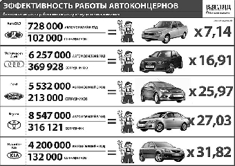 Программа пятилетки: Сложно, но возможно