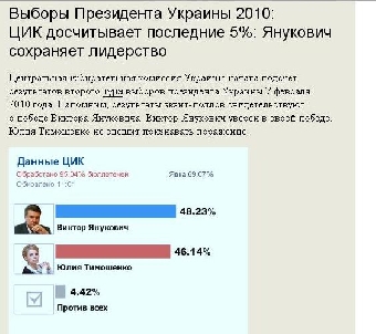 Выездные приемы граждан Администрацией Президента свидетельствуют о высоком уровне доверия к власти и главе государства
