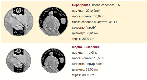 Нацбанк показал, как выглядит монета с Константином Острожским