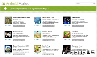 Рынок должен начать работать