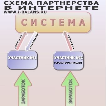 Родители Коновалова не догадывались о его увлечении взрывчаткой