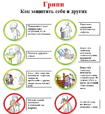 Вирусы гриппа и ОРИ в Беларуси еще не проснулись