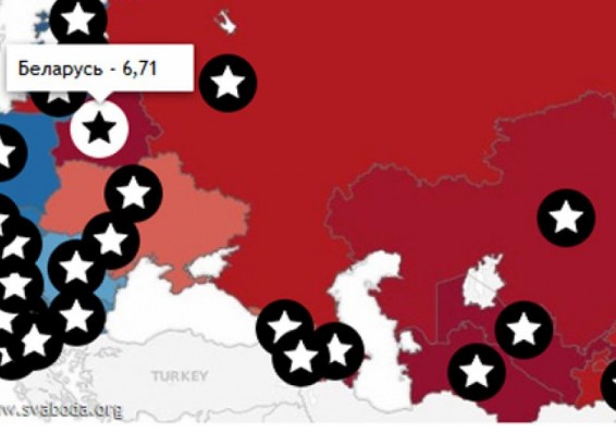 Беларусь признали самой несвободной страной в Европе