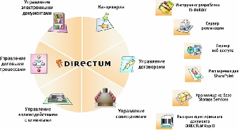 Новый закон о работе с обращениями граждан соответствует международным стандартам - Ипатов