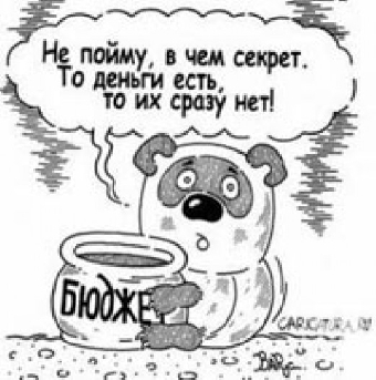Профицит республиканского бюджета Беларуси за январь-ноябрь составил Br4,3 трлн.
