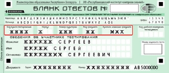 Анализ результатов ЦТ выявил в знаниях абитуриентов ряд элементарных пробелов