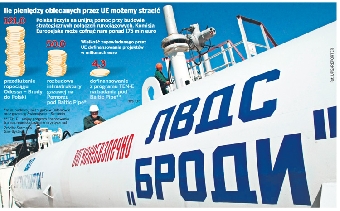 Семашко не исключает продажи белорусских нефтепроводов