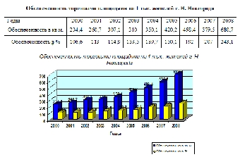 Благоприятное соотношение цен сложилось для Беларуси во внешней торговле товарами в 2011 году
