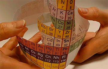 Японские физики представили новую периодическую таблицу элементов