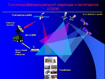 Единая система навигационно-временного обеспечения утверждена в Беларуси