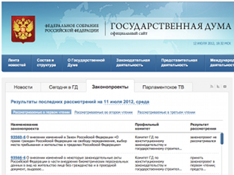 База данных сайта Госдумы не выдержала наплыва посетителей
