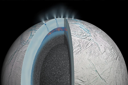 Объяснено происхождение гейзеров на спутнике Сатурна