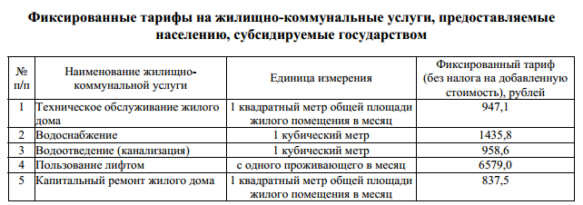 Коммунальные услуги в Минске дорожают на 20-40%