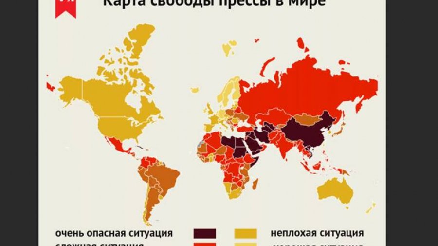 Докатились. Беларусь признана самой опасной страной для журналистов в Европе