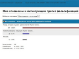 Сайт с мнениями полицейских об участниках митингов стал жертвой хакеров