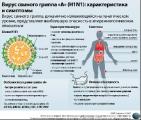 Online конференция "Профилактика ОРВИ и гриппа" с главным санитарным врачом Беларуси Олегом Арнаутовым пройдет 24 января на сайте БЕЛТА