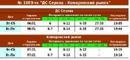 В Минске появится экспрессный автобусный маршрут №1035-ТК "ДС Серебрянка - МВЦ Экспобел"