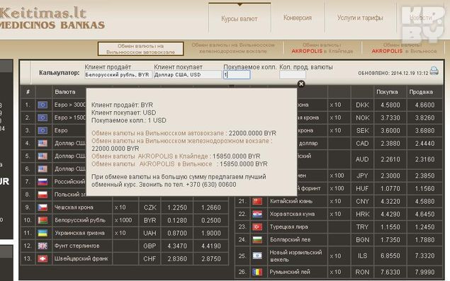 В Литве за один доллар просят 22 тысячи белорусских рублей