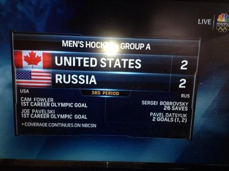 Телеканал NBC представил сборную России под флагом США