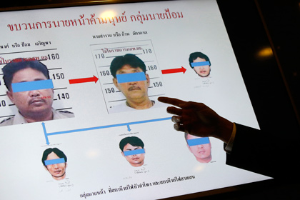 Госдеп США заподозрил власти Таиланда в пособничестве торговле людьми