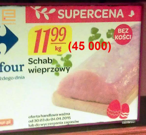 Мясо в Польше и Беларуси: сравнение цен