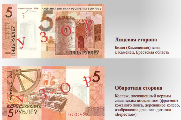 Какими будут новые белорусские деньги?