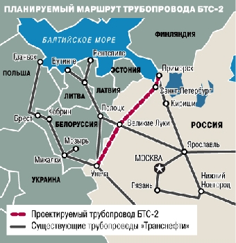 «Транснефть» отключила Беларусь от Балтики