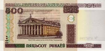 Прогнозы развития курса белорусского рубля