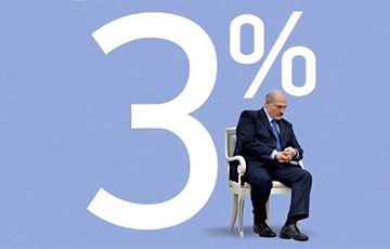 Шатающийся трон «Саши 3%»