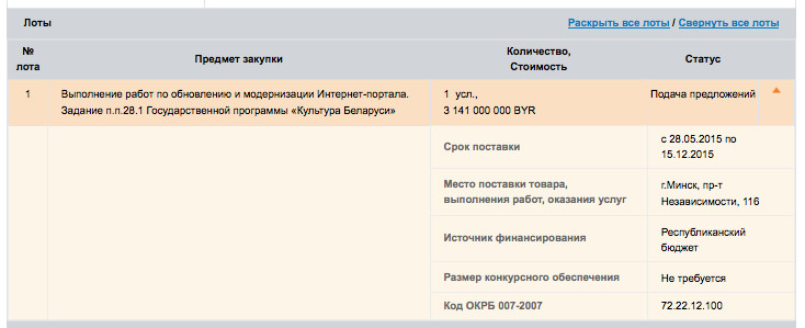 Национальной библиотеке нужен сайт за 3 миллиарда рублей