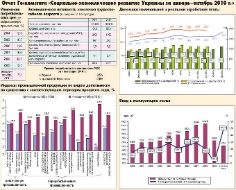 В Беларуси заложена основа для развития позитивных тенденций в экономике - Нацбанк