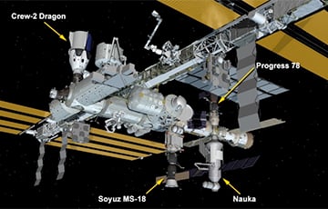 Инцидент в космосе: Как российская Наука едва не разрушила МКС