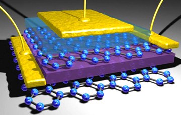 Ученые: Суперконденсаторы заменят литий-ионные аккумуляторы