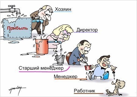 В общем объеме денежных доходов белорусов оплата труда занимает 62,5 процента