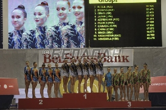 Команда Беларуси заняла 2-е место в многоборье групповых упражнений на этапе Кубка мира по художественной гимнастике в Минске (ФОТО)