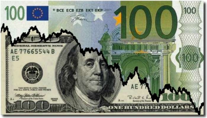 Беларусь - лидер среди соседей по росту курса доллара