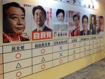 В Японии начались выборы в нижнюю палату парламента